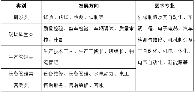 华晨新日新能源汽车有限公司